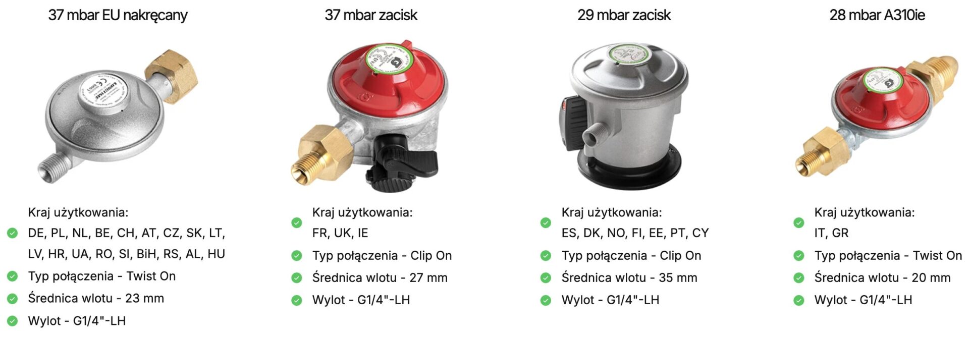 ogrzewacz tarasowy faro
