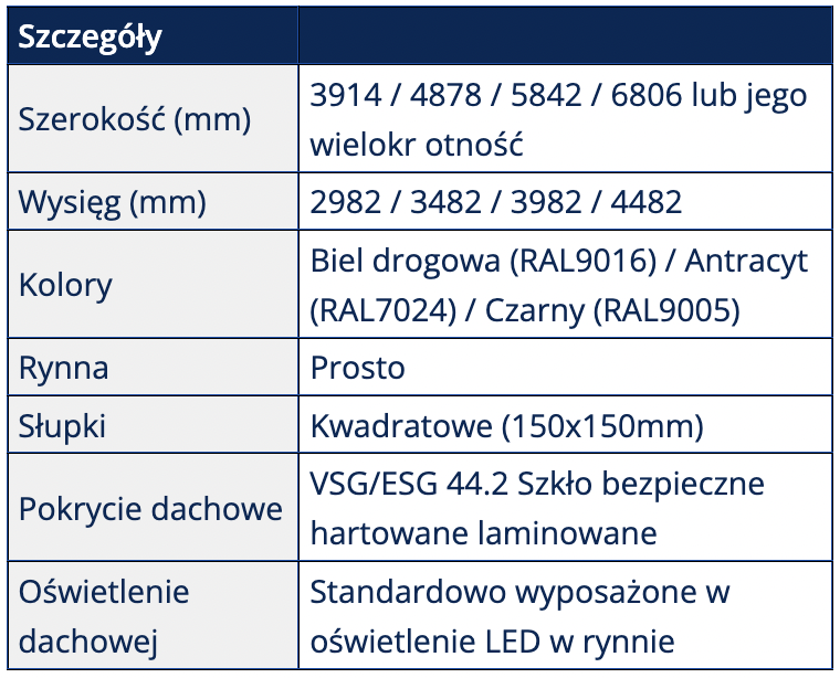 Pergola przyścienna z ukrytym spadkiem